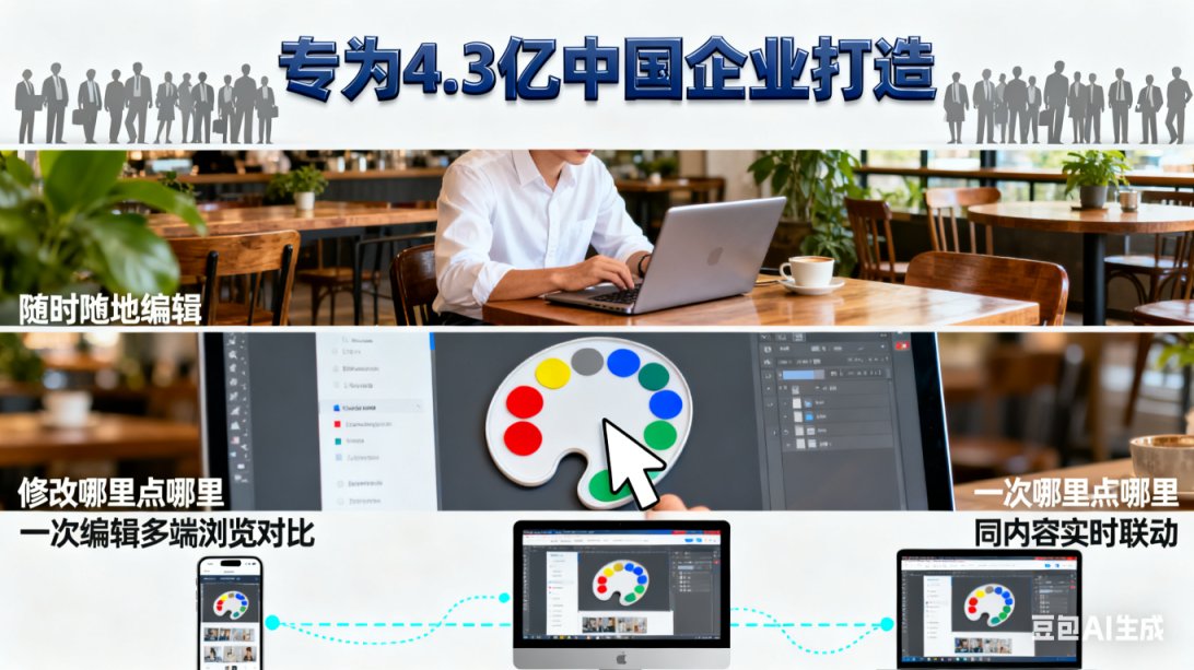 本公司积极响应行业发展新趋势